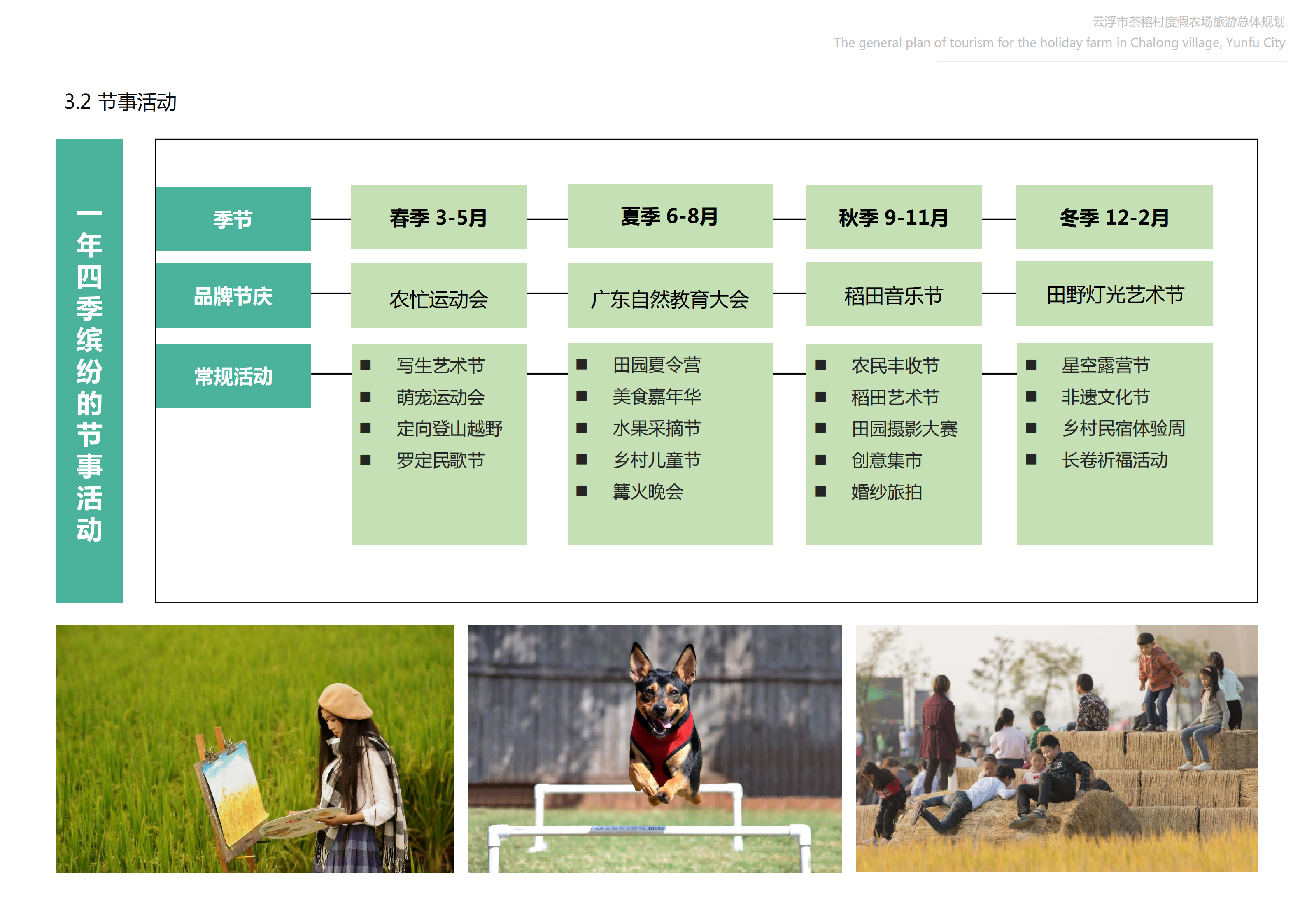 图片[96]-【广东】云浮市茶榕村度假农场旅游总体规划 - 爱思迪-爱思迪