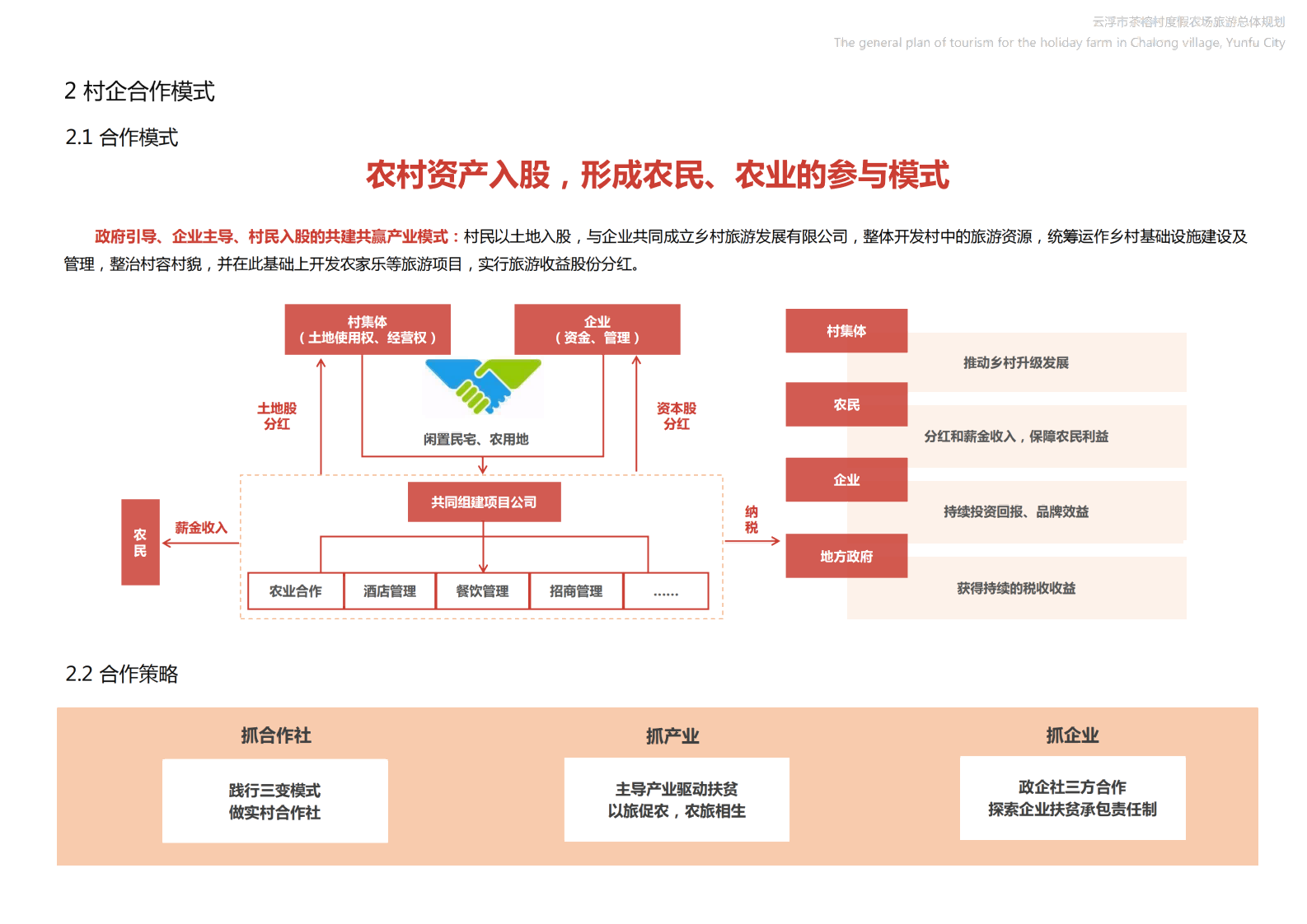 图片[121]-【广东】云浮市茶榕村度假农场旅游总体规划 - 爱思迪-爱思迪