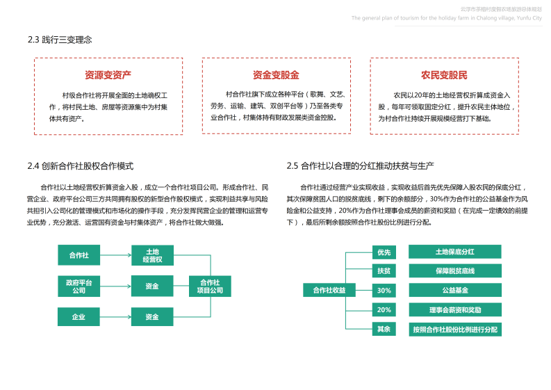 图片[122]-【广东】云浮市茶榕村度假农场旅游总体规划 - 爱思迪-爱思迪