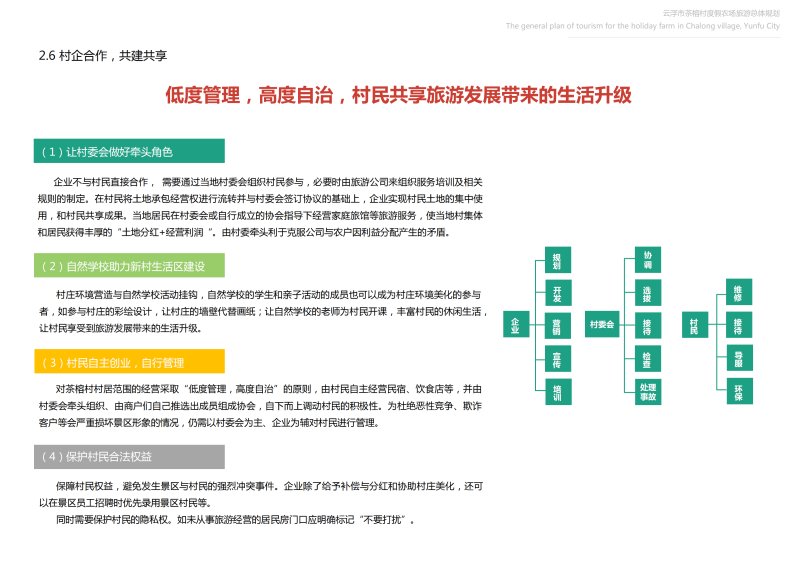 图片[123]-【广东】云浮市茶榕村度假农场旅游总体规划 - 爱思迪-爱思迪