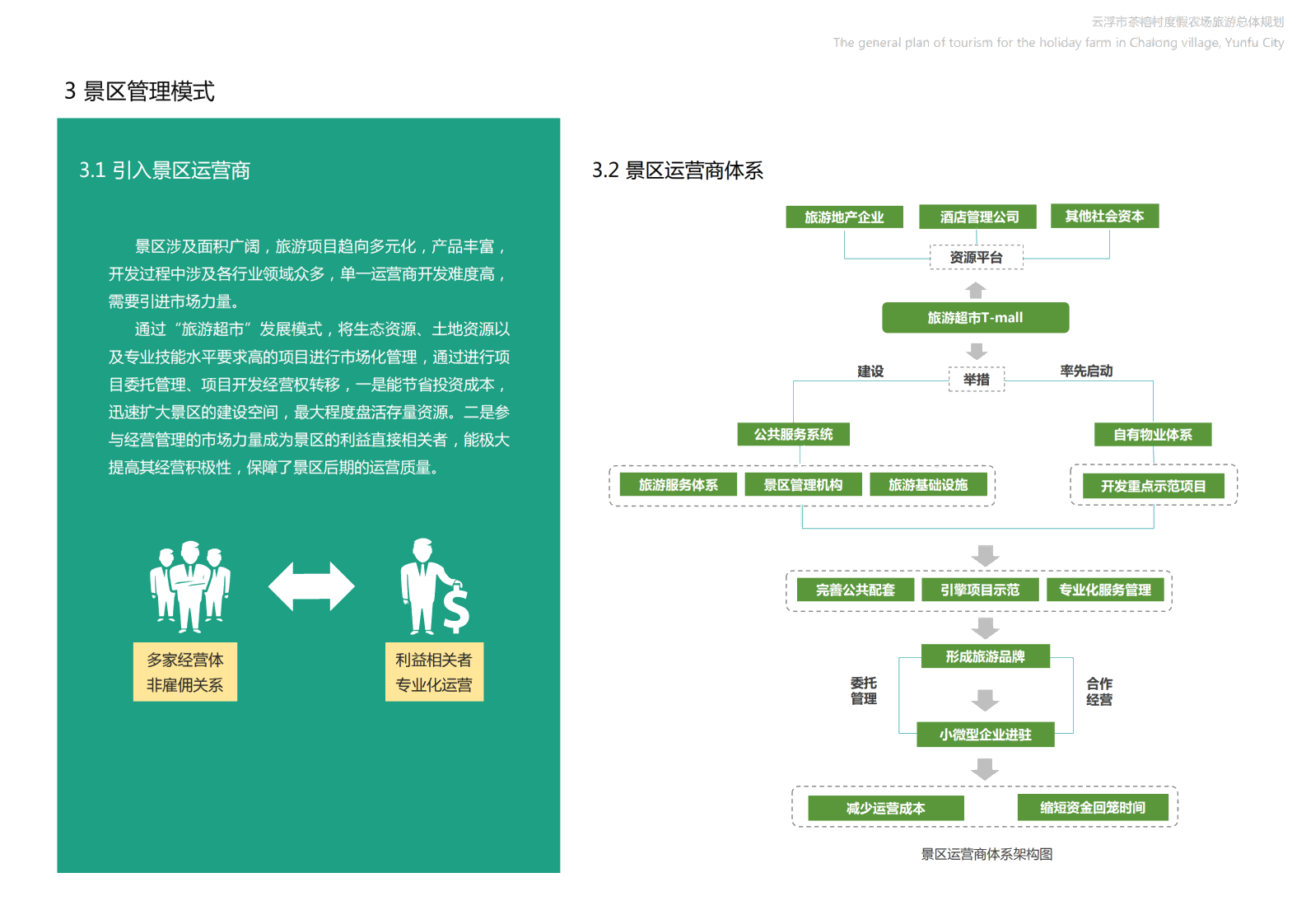 图片[124]-【广东】云浮市茶榕村度假农场旅游总体规划 - 爱思迪-爱思迪