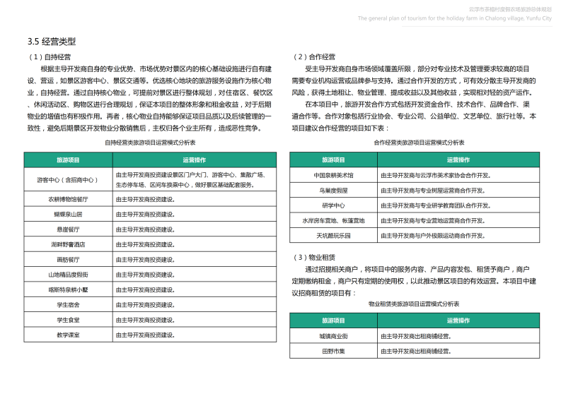 图片[126]-【广东】云浮市茶榕村度假农场旅游总体规划 - 爱思迪-爱思迪