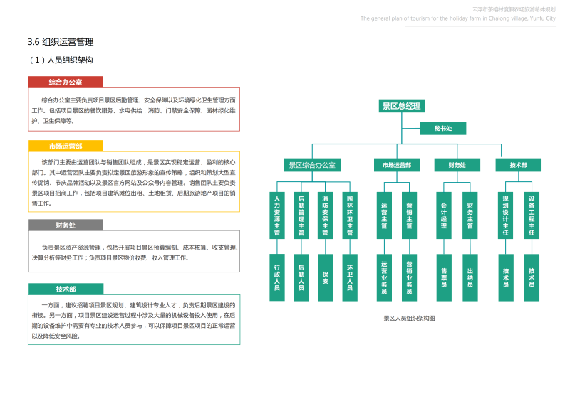图片[127]-【广东】云浮市茶榕村度假农场旅游总体规划 - 爱思迪-爱思迪
