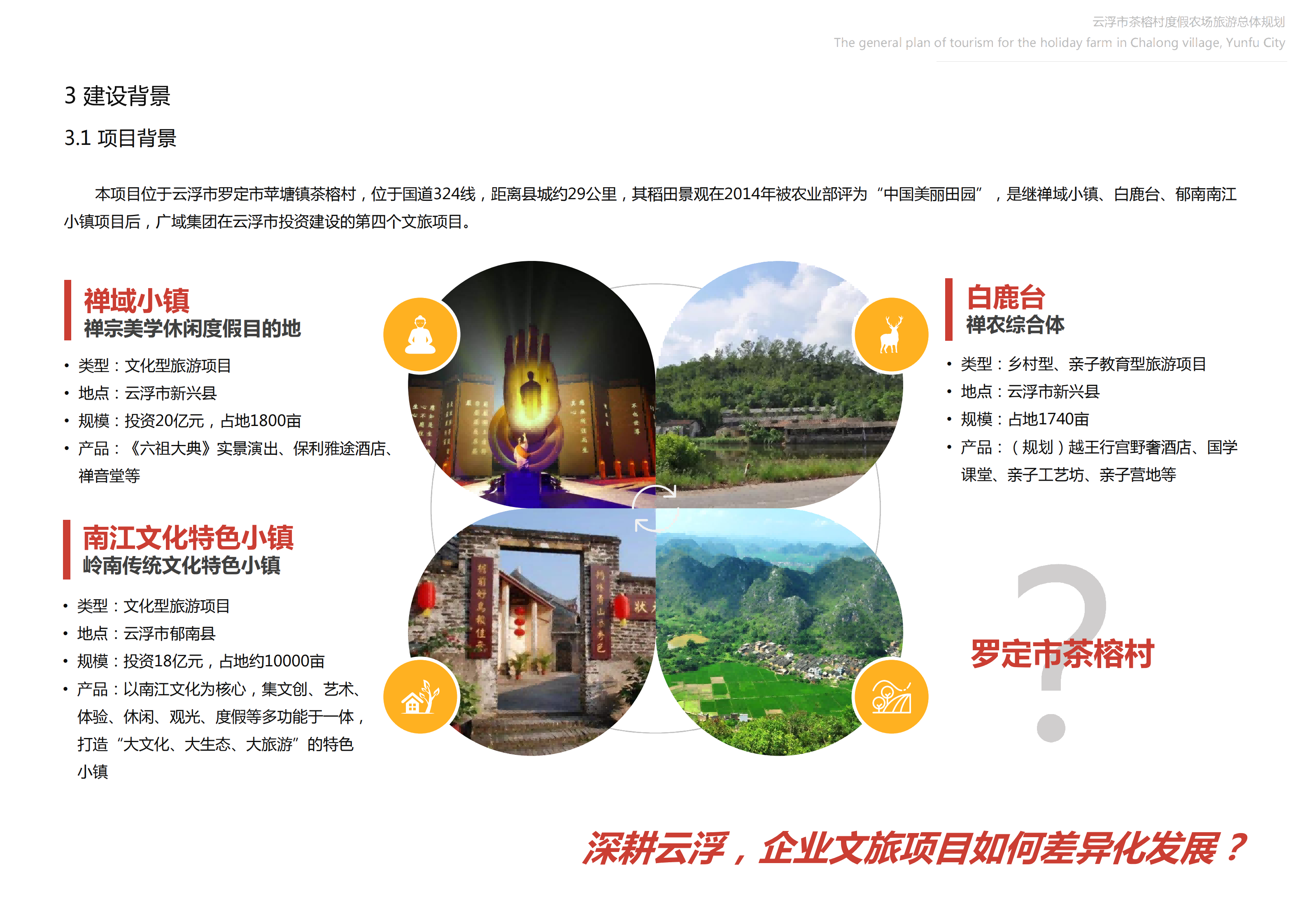 图片[6]-【广东】云浮市茶榕村度假农场旅游总体规划 - 爱思迪-爱思迪