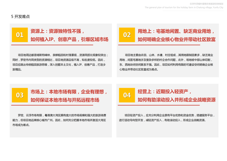 图片[16]-【广东】云浮市茶榕村度假农场旅游总体规划 - 爱思迪-爱思迪