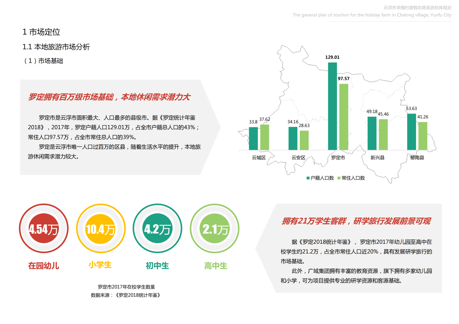 图片[20]-【广东】云浮市茶榕村度假农场旅游总体规划 - 爱思迪-爱思迪