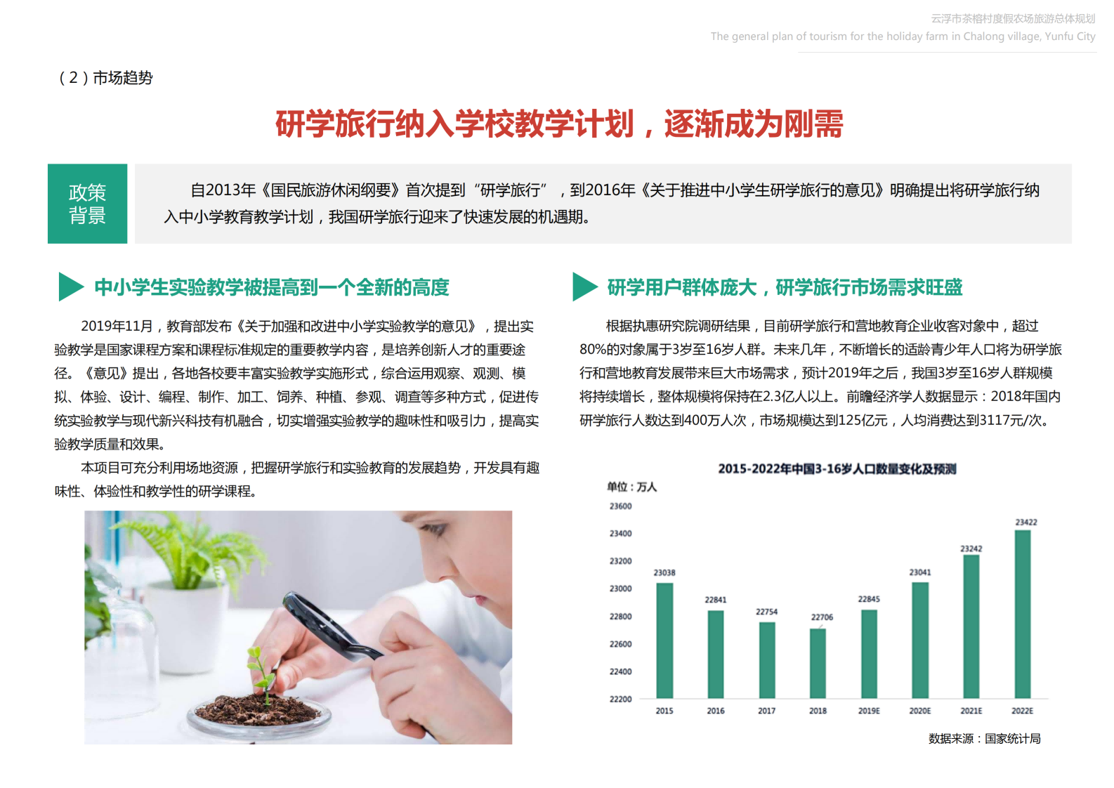 图片[21]-【广东】云浮市茶榕村度假农场旅游总体规划 - 爱思迪-爱思迪