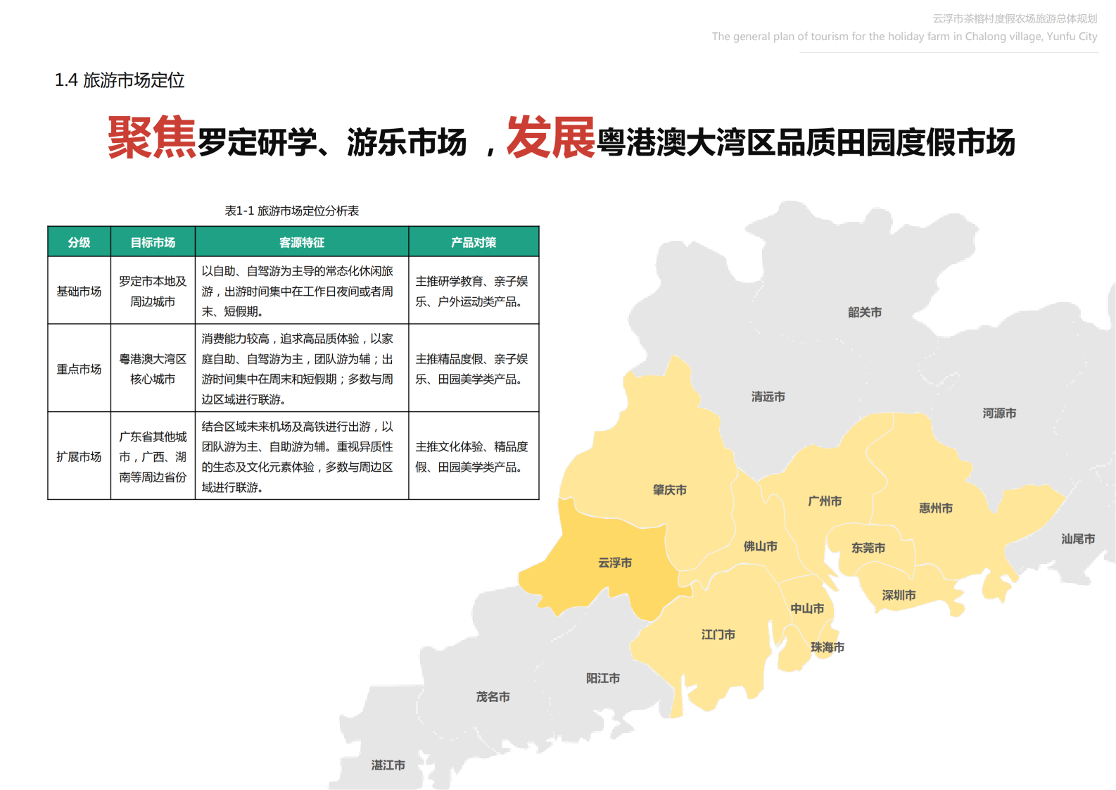 图片[27]-【广东】云浮市茶榕村度假农场旅游总体规划 - 爱思迪-爱思迪