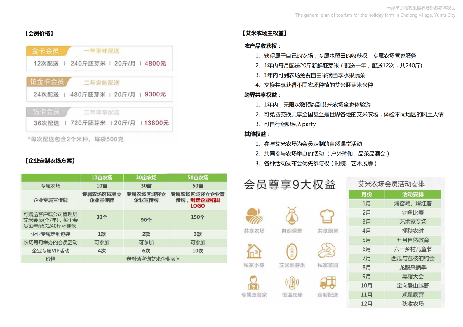 图片[38]-【广东】云浮市茶榕村度假农场旅游总体规划 - 爱思迪-爱思迪