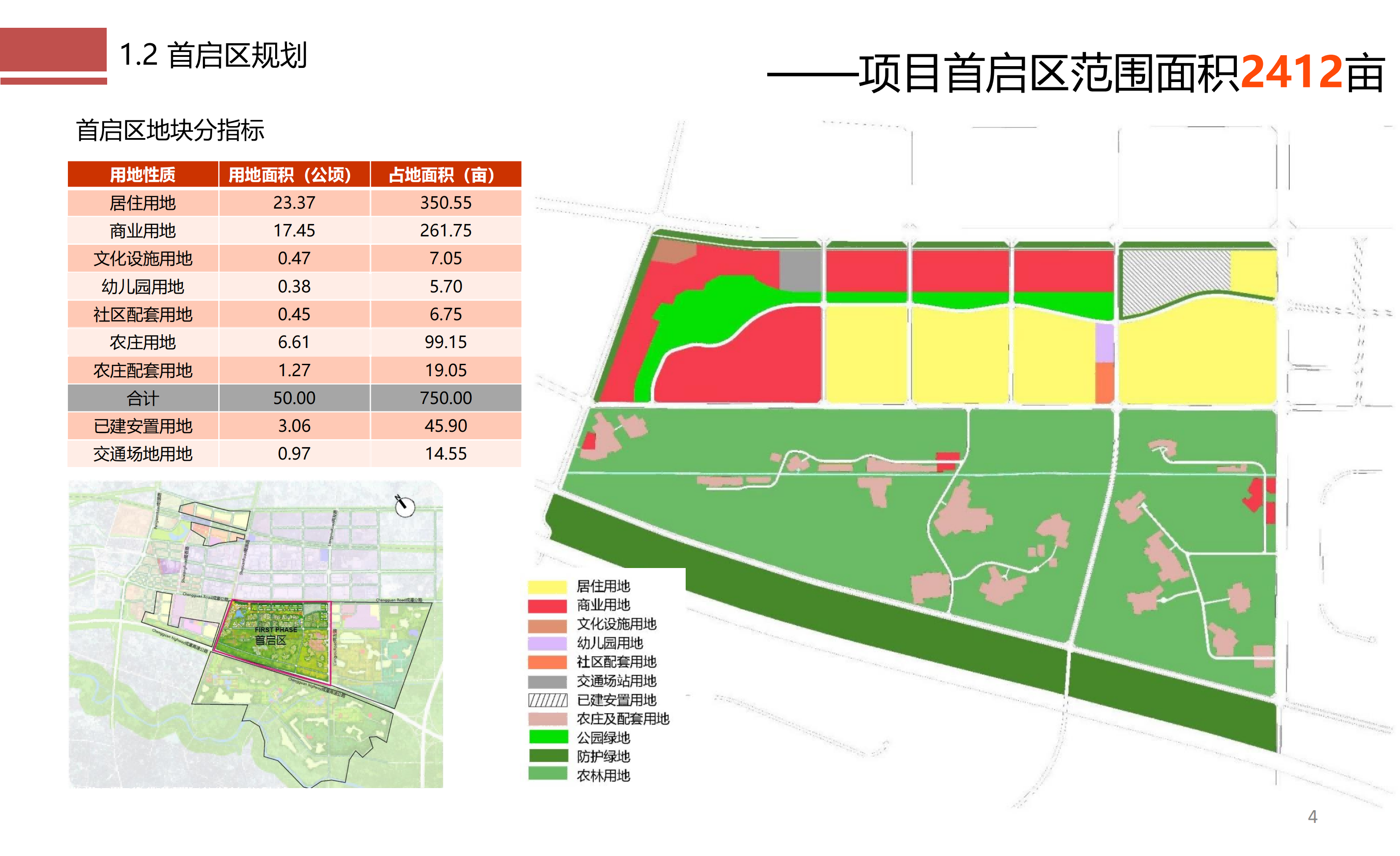 图片[4]-成都市川菜小镇田园综合体农业农文旅概念性规划设计 - 由甫网-由甫网