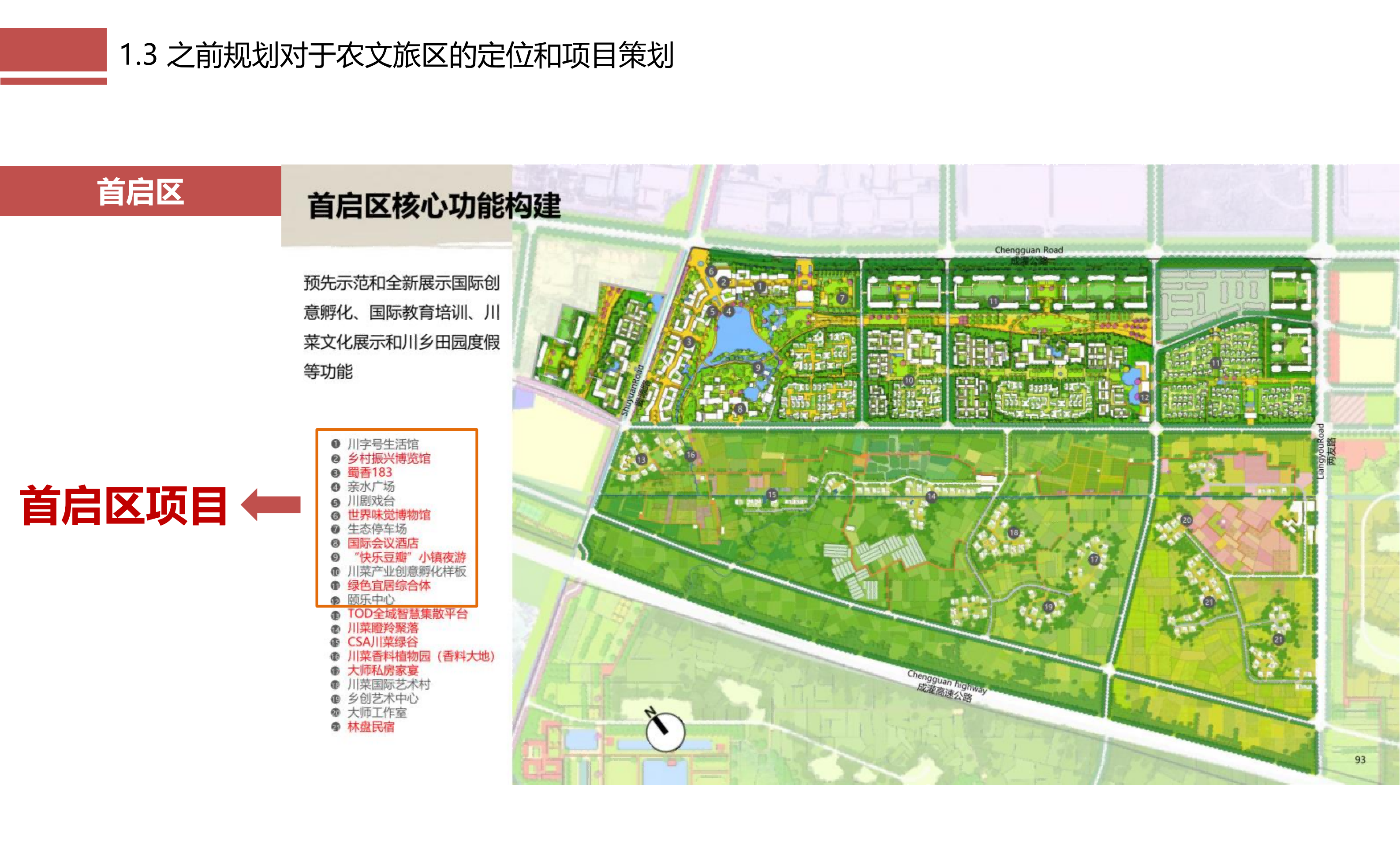 图片[6]-成都市川菜小镇田园综合体农业农文旅概念性规划设计 - 由甫网-由甫网
