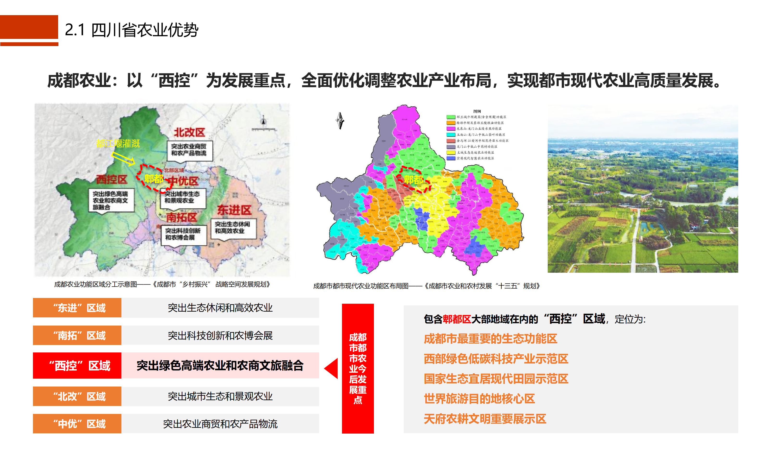 图片[13]-成都市川菜小镇田园综合体农业农文旅概念性规划设计 - 由甫网-由甫网
