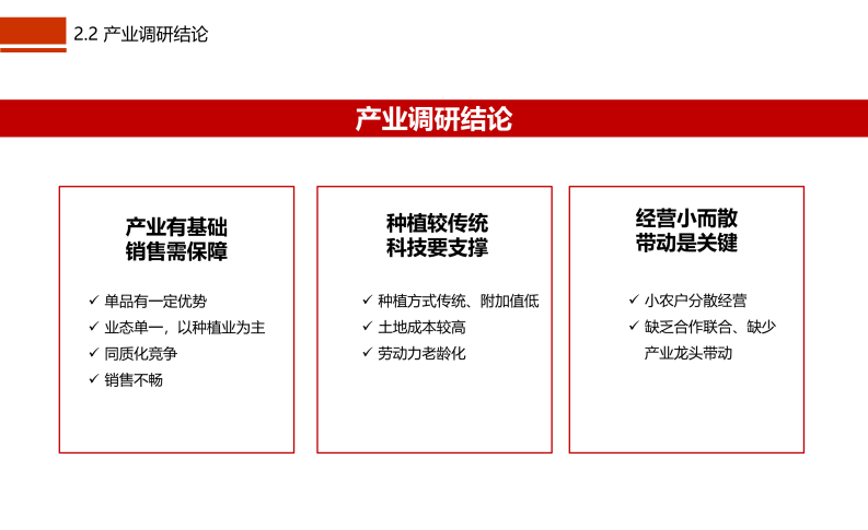 图片[19]-成都市川菜小镇田园综合体农业农文旅概念性规划设计 - 由甫网-由甫网