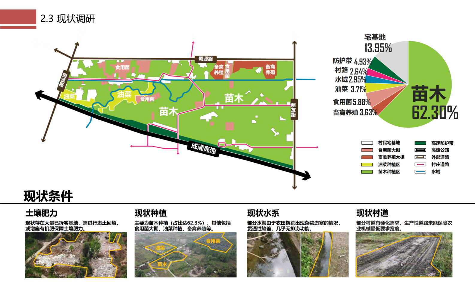 图片[20]-成都市川菜小镇田园综合体农业农文旅概念性规划设计 - 由甫网-由甫网