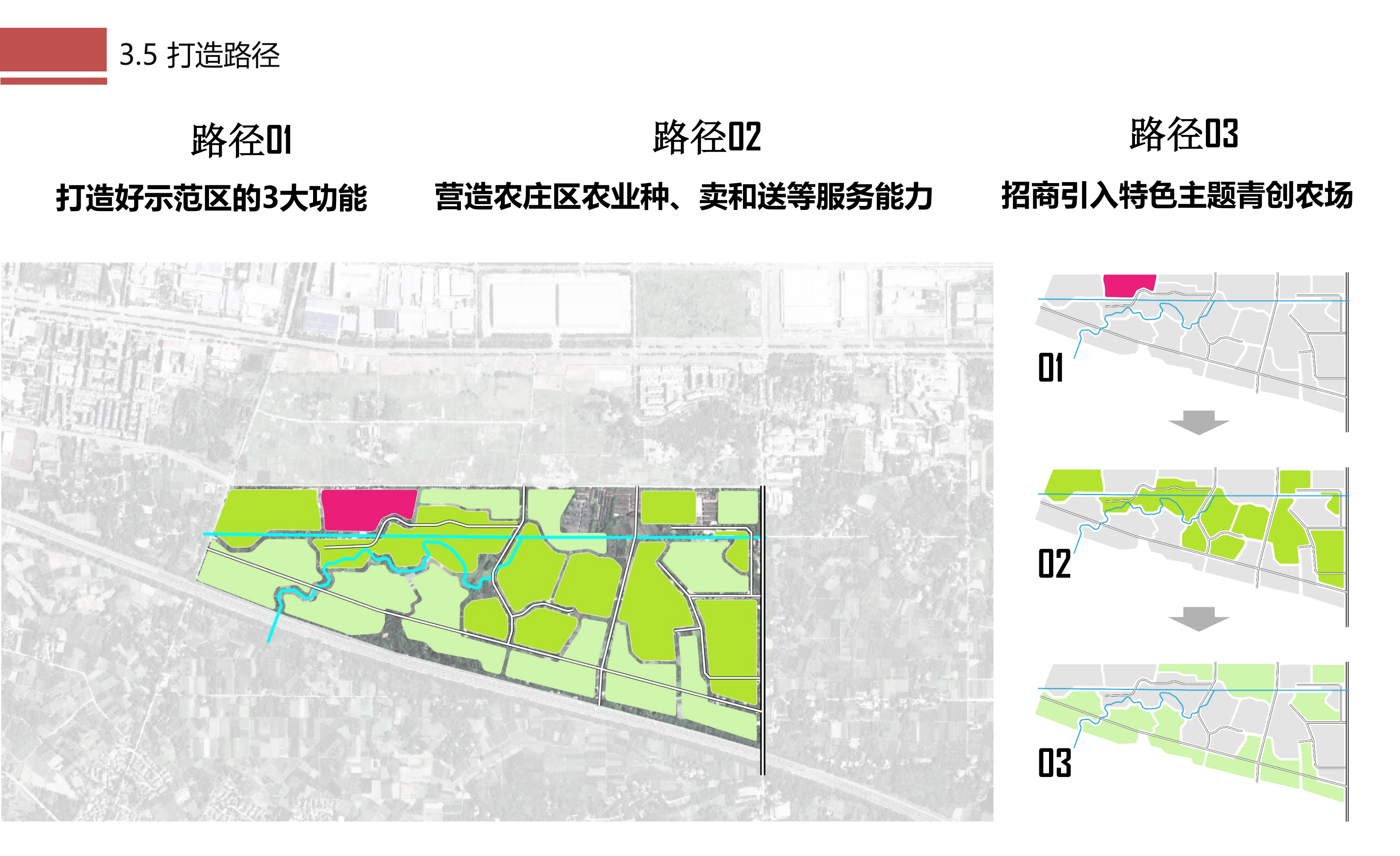 图片[28]-成都市川菜小镇田园综合体农业农文旅概念性规划设计 - 由甫网-由甫网