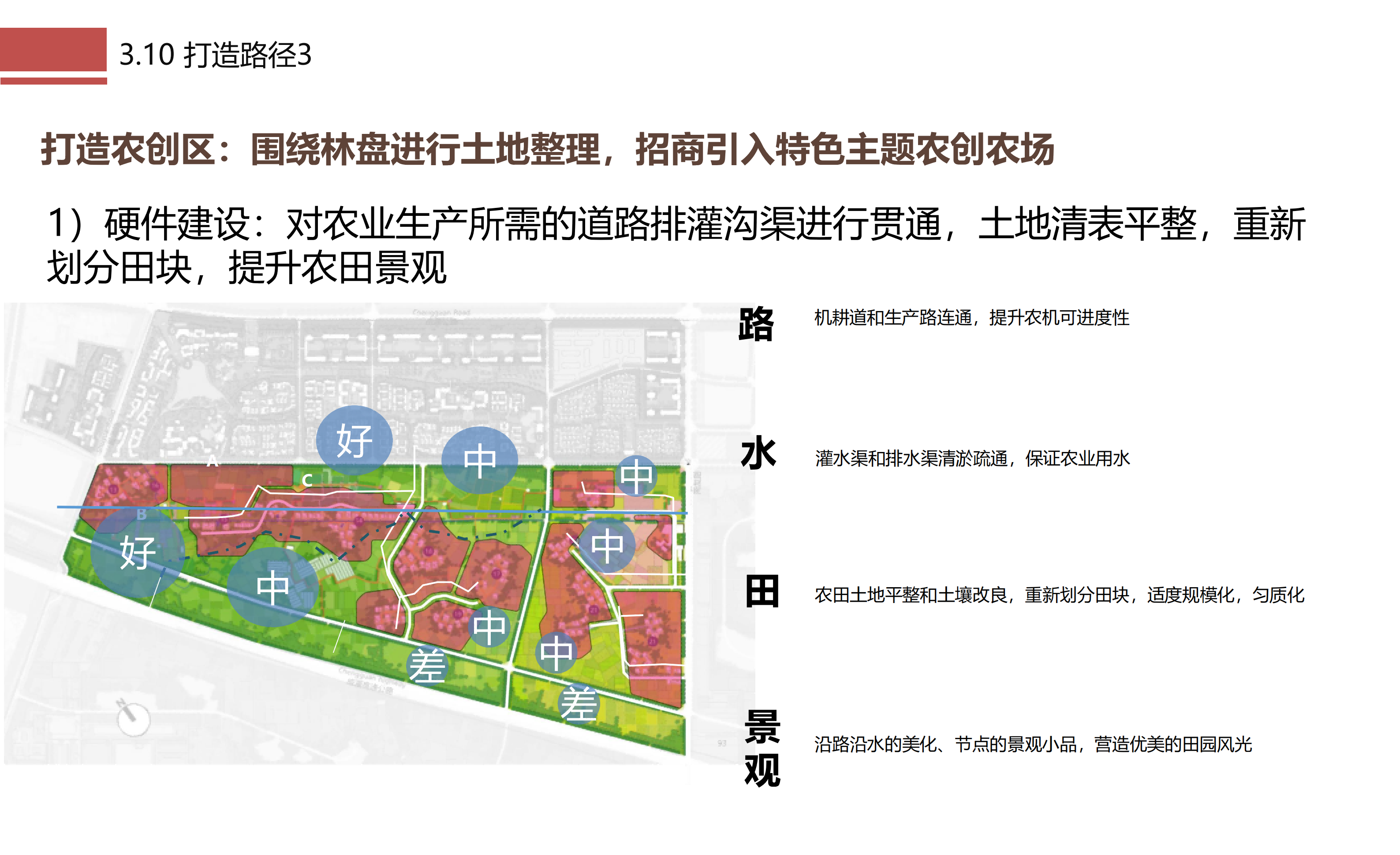 图片[34]-成都市川菜小镇田园综合体农业农文旅概念性规划设计 - 由甫网-由甫网