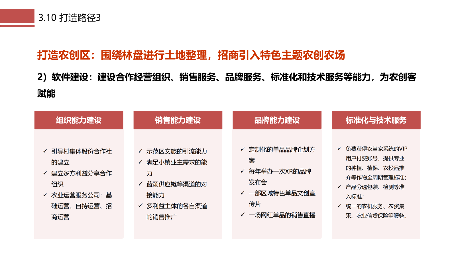 图片[35]-成都市川菜小镇田园综合体农业农文旅概念性规划设计 - 由甫网-由甫网