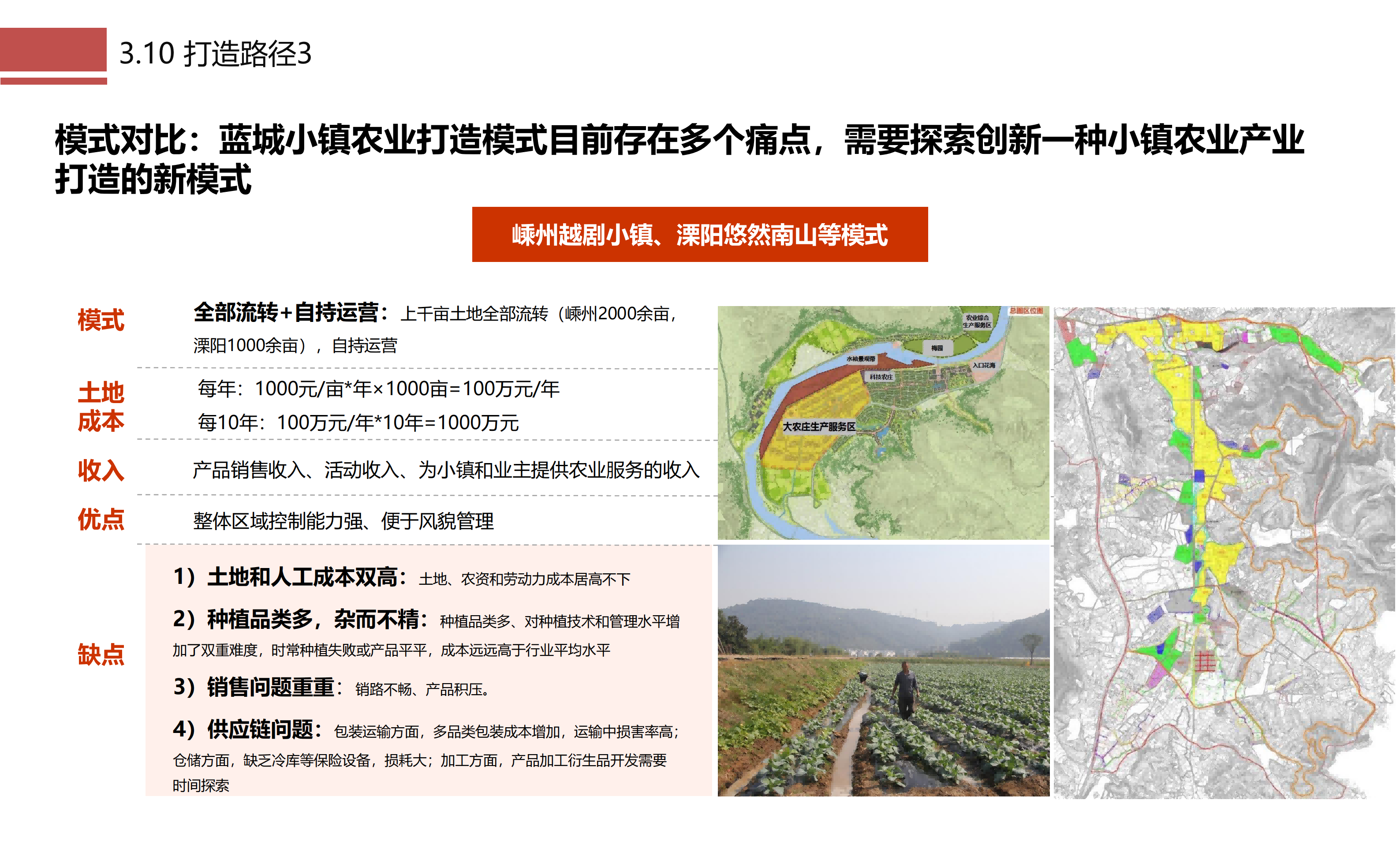 图片[37]-成都市川菜小镇田园综合体农业农文旅概念性规划设计 - 由甫网-由甫网