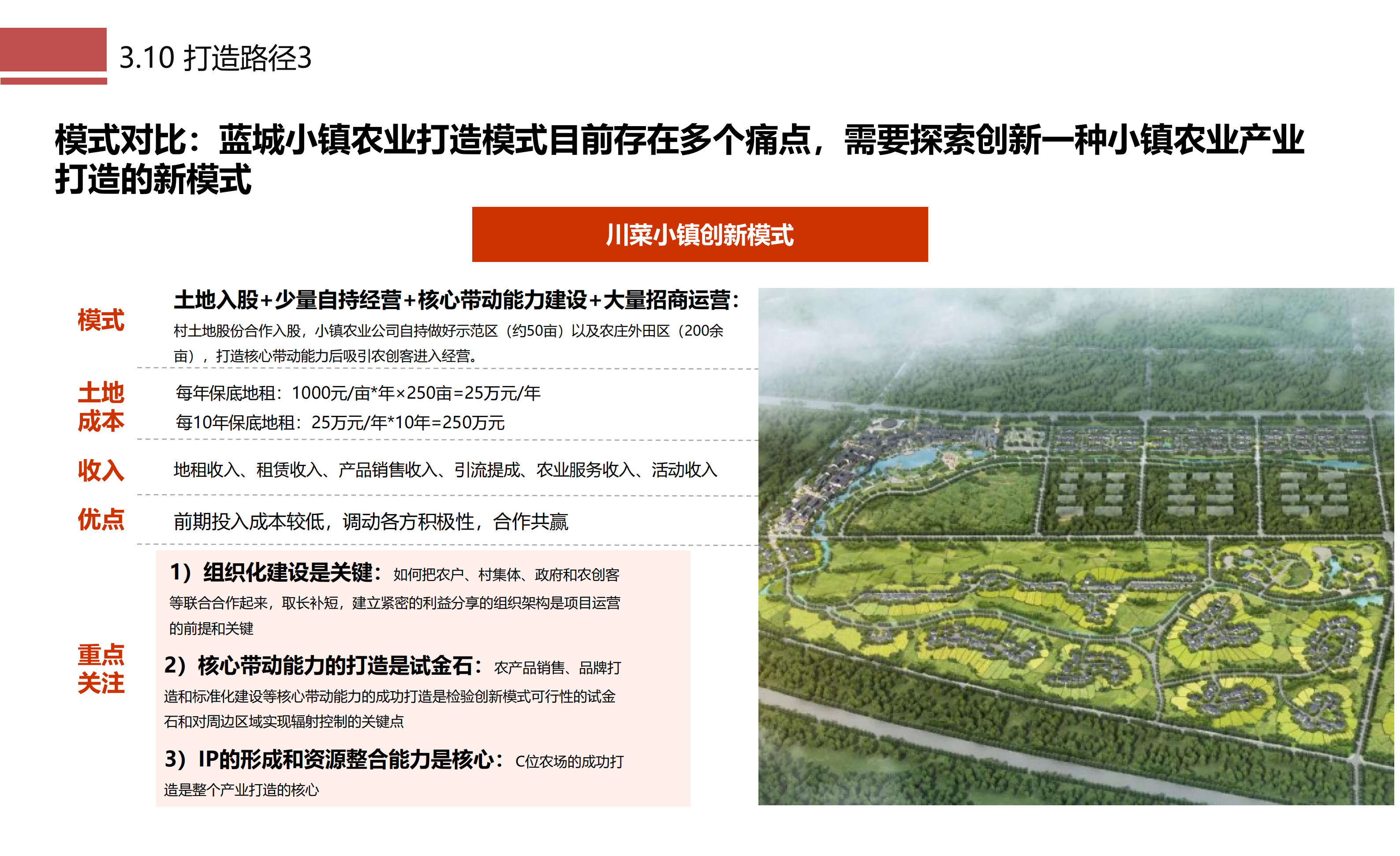 图片[38]-成都市川菜小镇田园综合体农业农文旅概念性规划设计 - 由甫网-由甫网