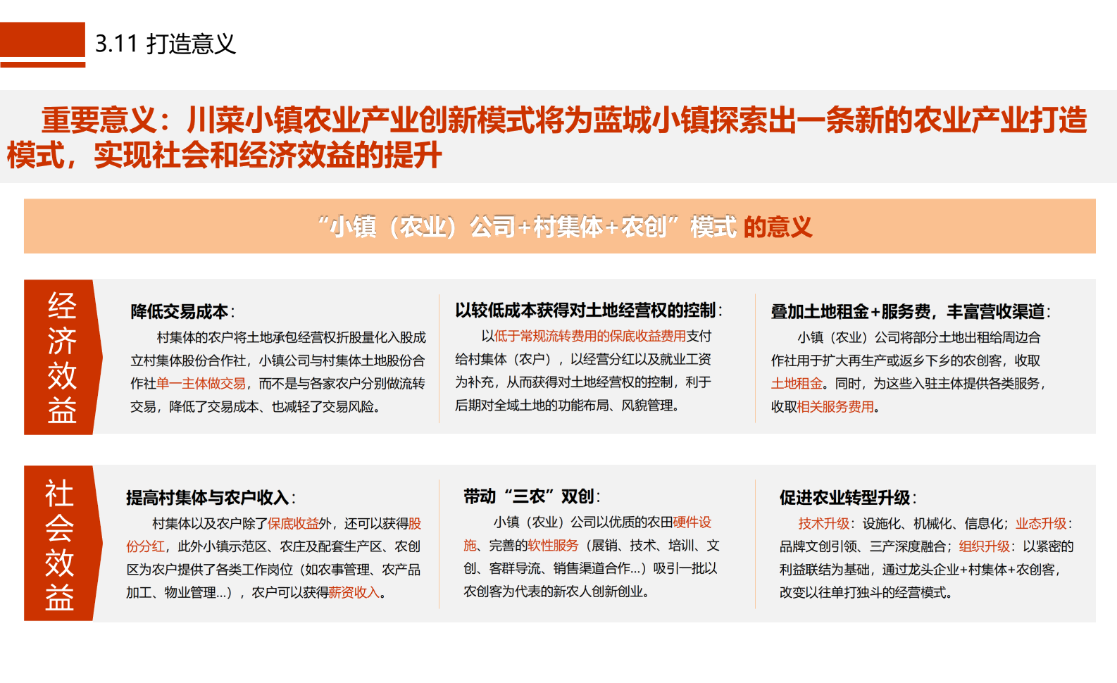 图片[39]-成都市川菜小镇田园综合体农业农文旅概念性规划设计 - 由甫网-由甫网