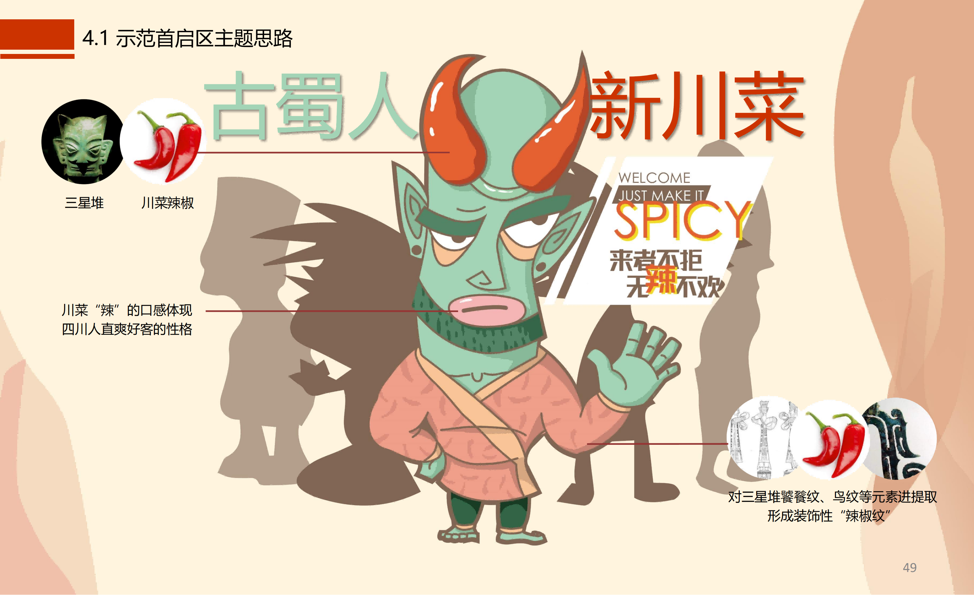 图片[49]-成都市川菜小镇田园综合体农业农文旅概念性规划设计 - 由甫网-由甫网