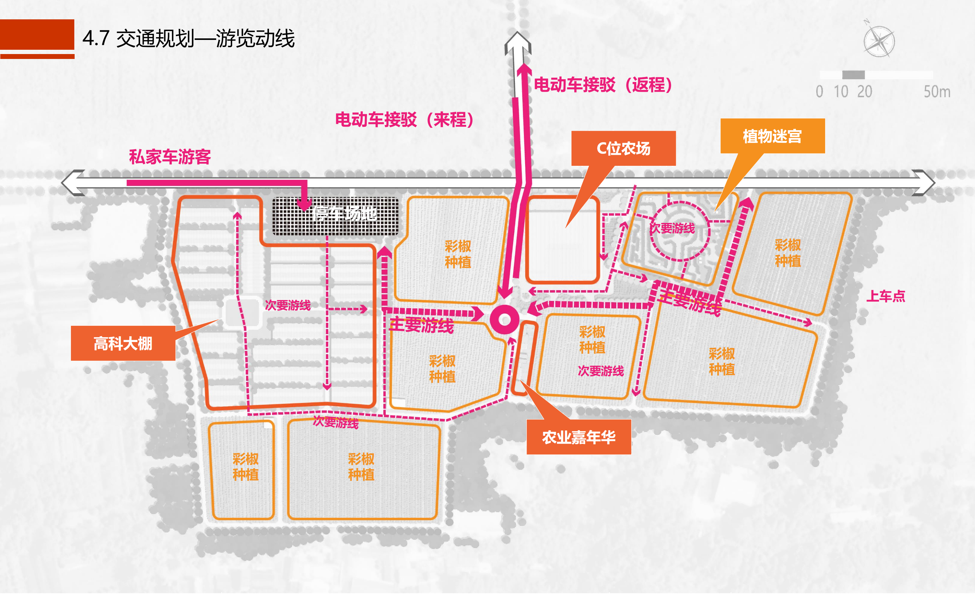 图片[56]-成都市川菜小镇田园综合体农业农文旅概念性规划设计 - 由甫网-由甫网