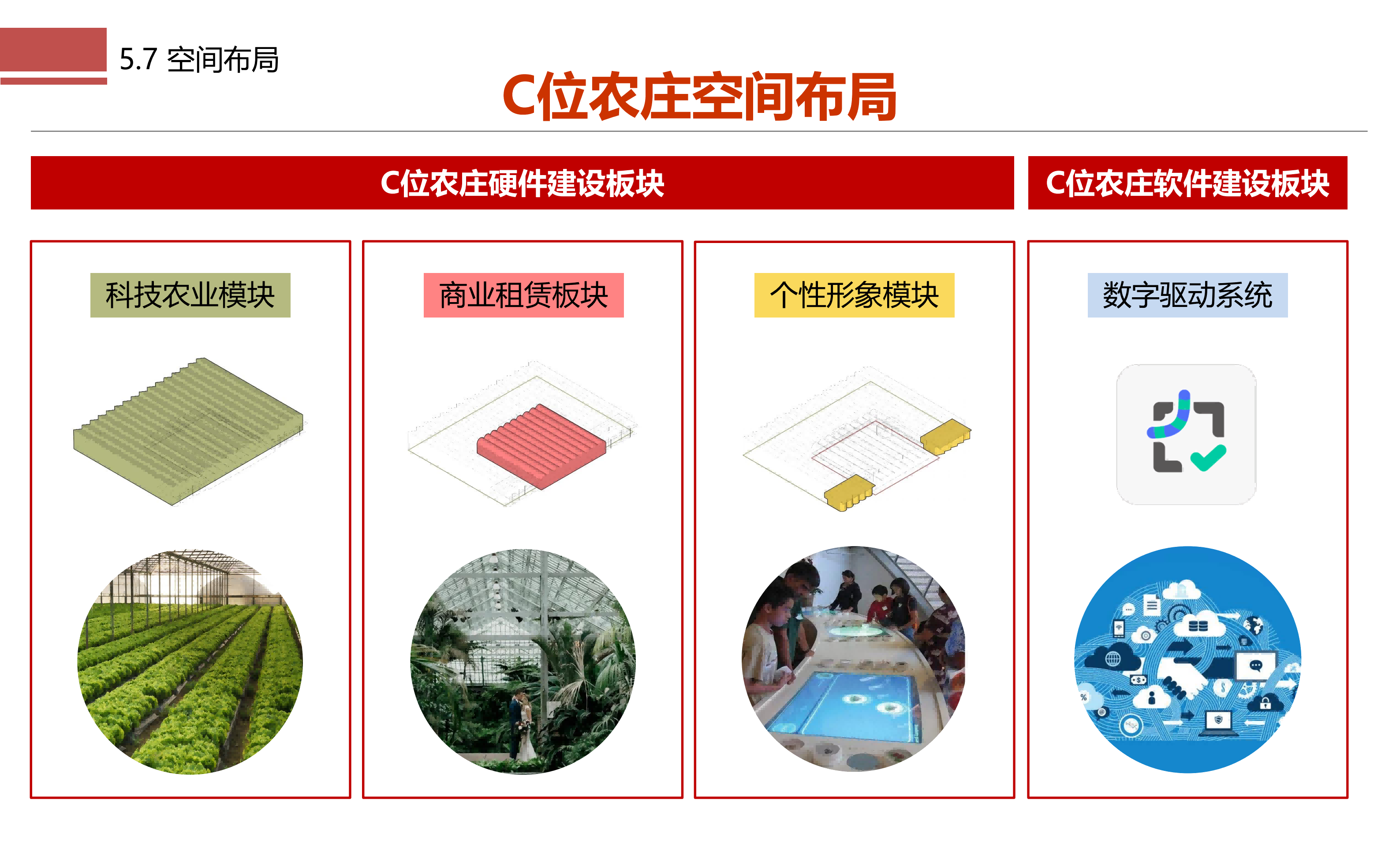 图片[74]-成都市川菜小镇田园综合体农业农文旅概念性规划设计 - 由甫网-由甫网