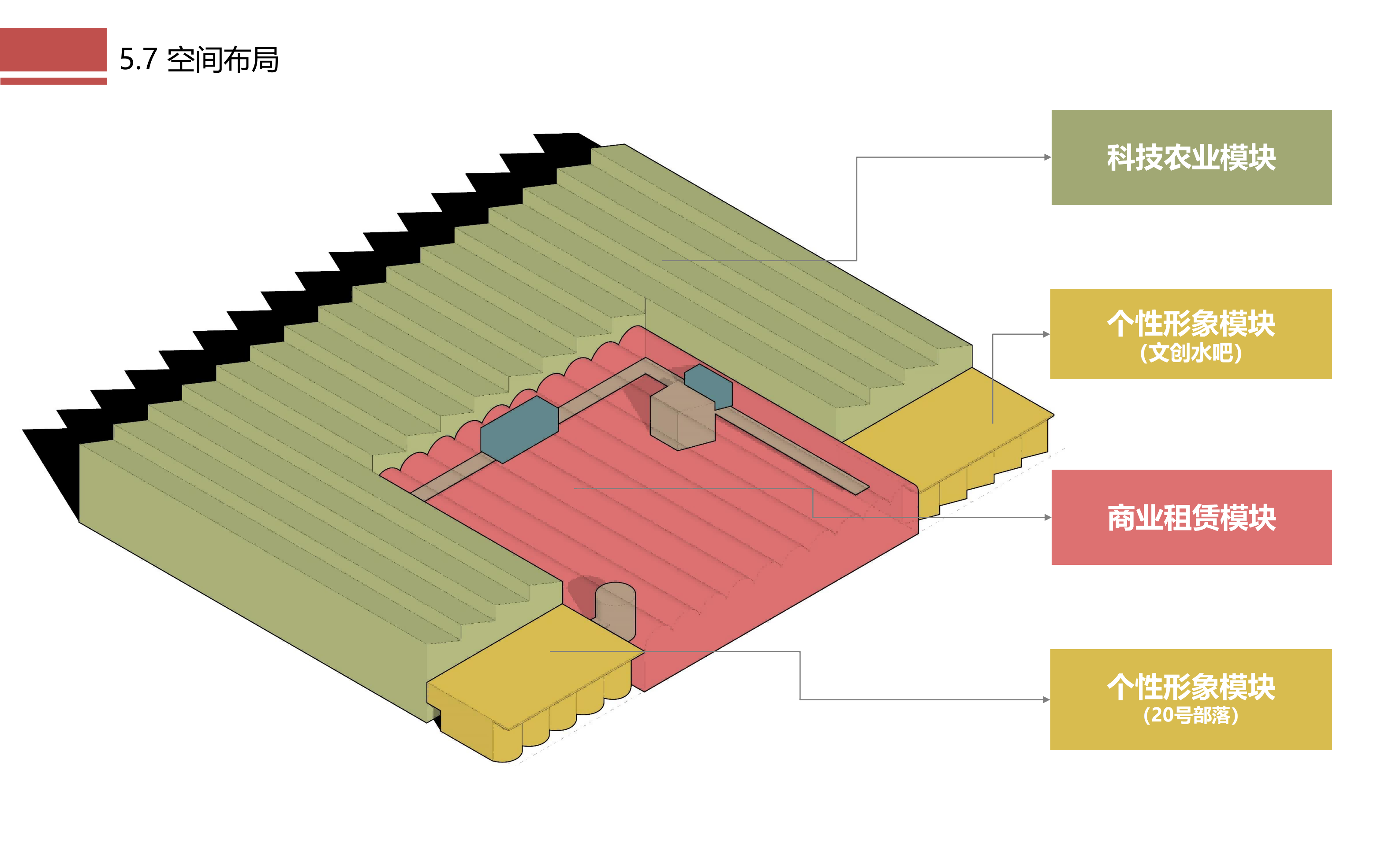 图片[75]-成都市川菜小镇田园综合体农业农文旅概念性规划设计 - 由甫网-由甫网