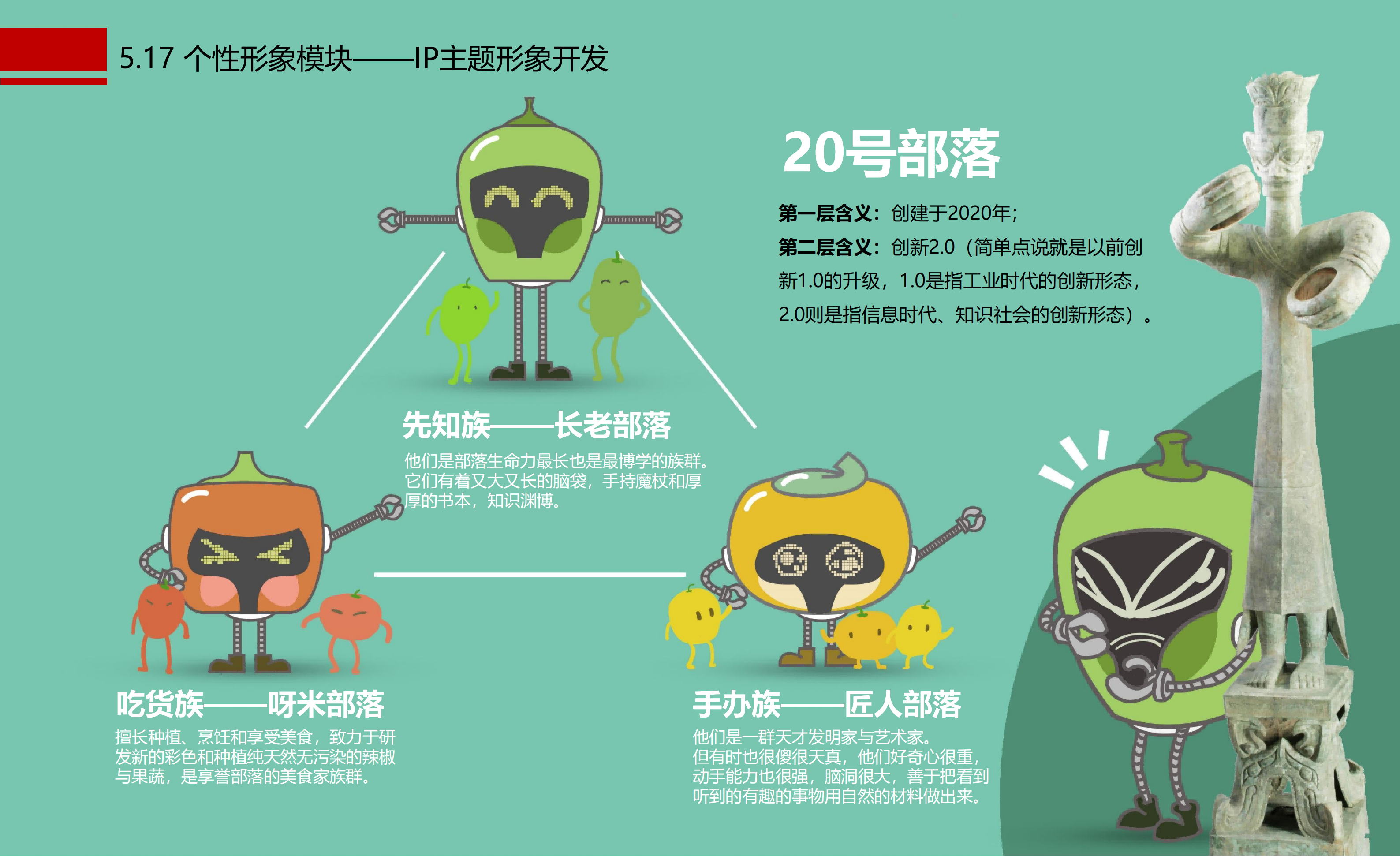 图片[94]-成都市川菜小镇田园综合体农业农文旅概念性规划设计 - 由甫网-由甫网