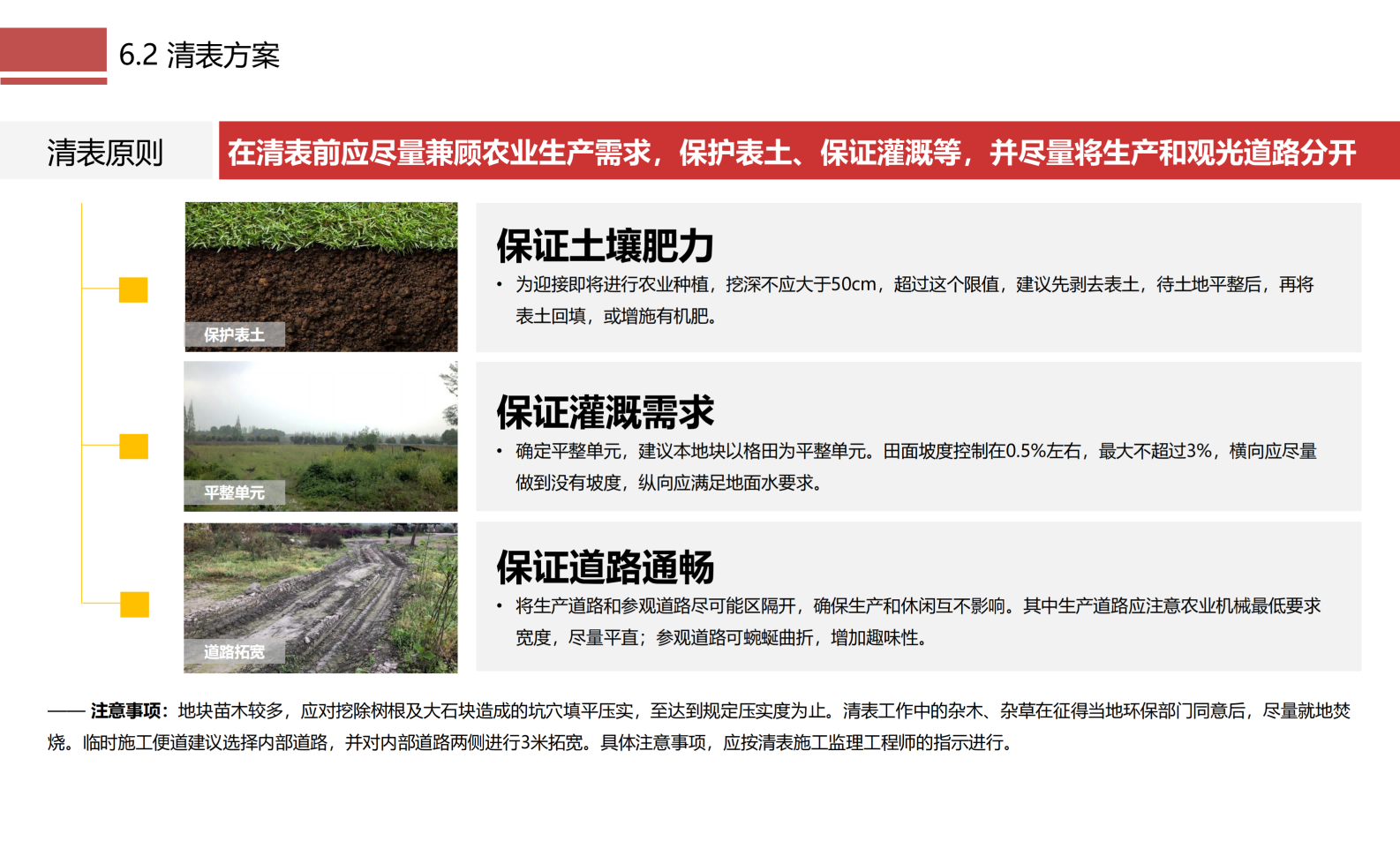 图片[116]-成都市川菜小镇田园综合体农业农文旅概念性规划设计 - 由甫网-由甫网