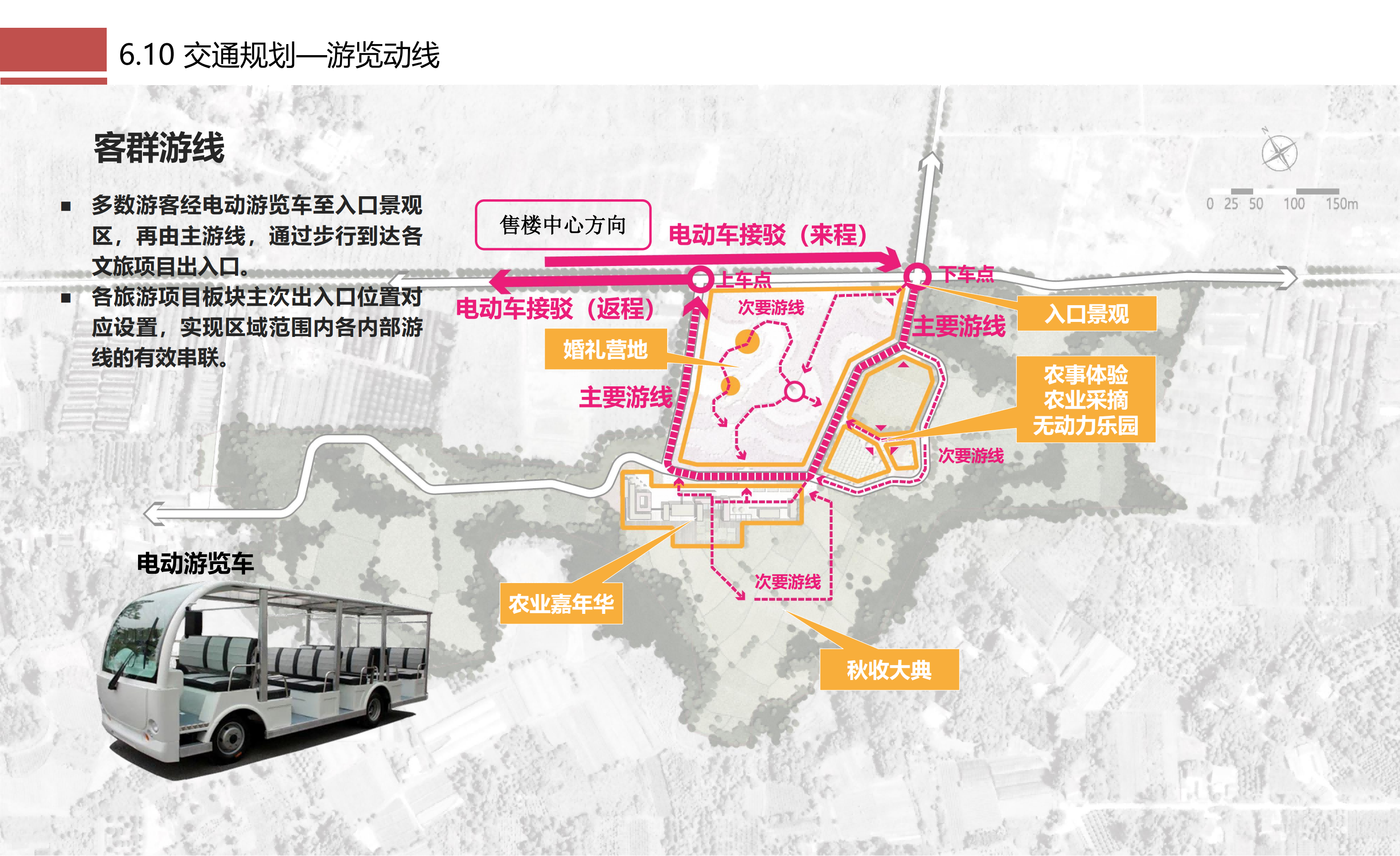 图片[127]-成都市川菜小镇田园综合体农业农文旅概念性规划设计 - 由甫网-由甫网